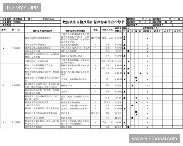 博彩招商的客户关系管理与维护策略