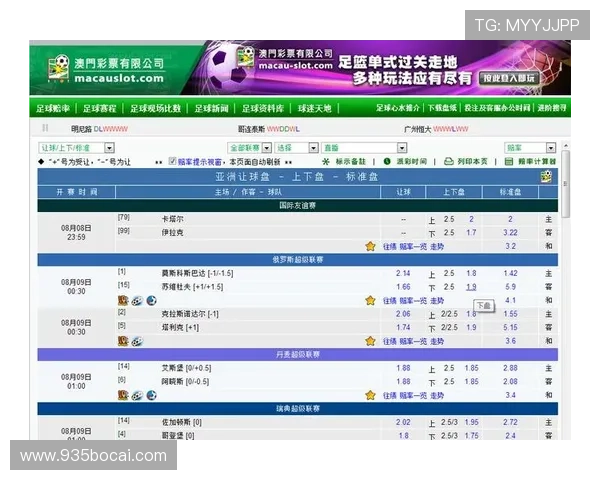 如何利用博彩公司盘口提高个人投注的成功率